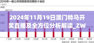 2024年11月19日澳门特马开奖直播及全方位分析解读_ZWR5.78.45多媒体版