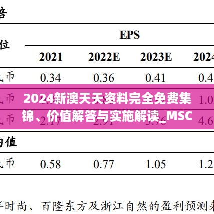 2024新澳天天资料完全免费集锦、价值解答与实施解读_MSC1.25.61透明版