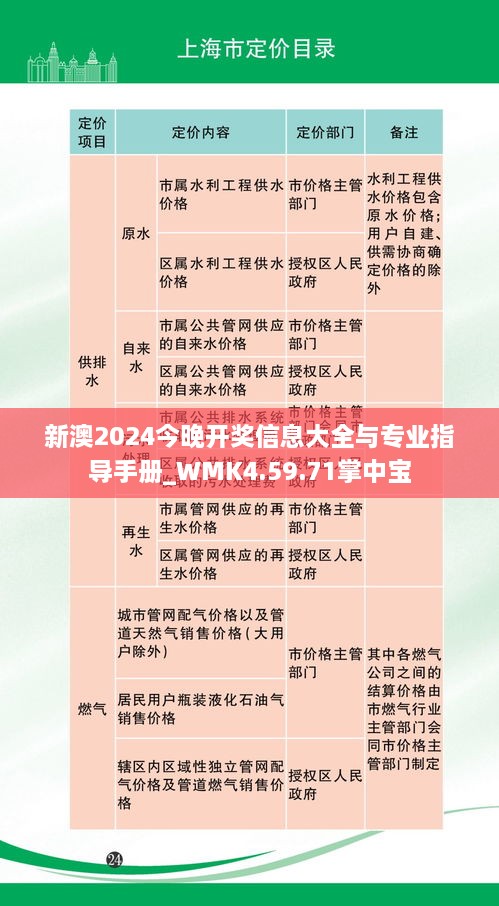 新澳2024今晚开奖信息大全与专业指导手册_WMK4.59.71掌中宝