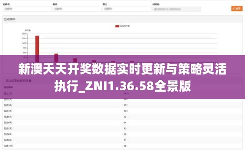 新澳天天开奖数据实时更新与策略灵活执行_ZNI1.36.58全景版