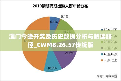 澳门今晚开奖及历史数据分析与解读路径_CWM8.26.57传统版