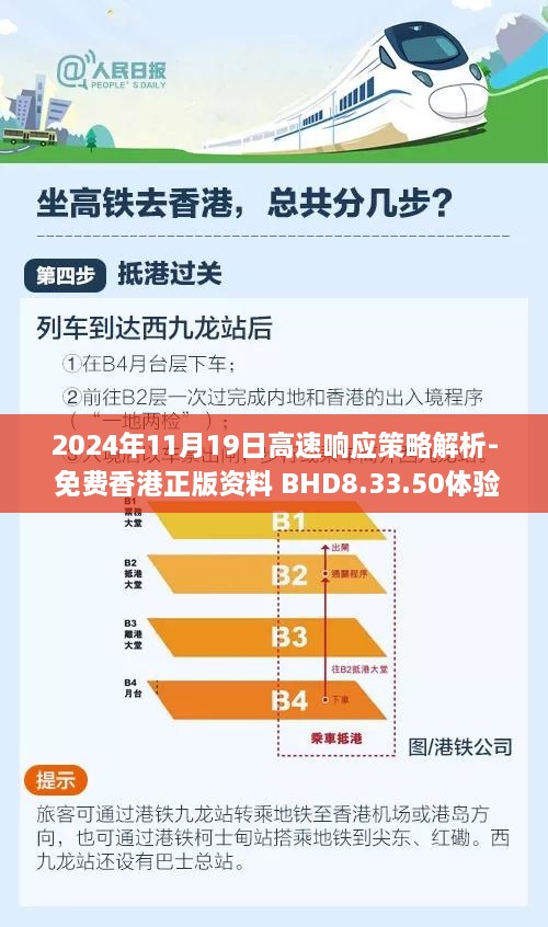 2024年11月19日高速响应策略解析- 免费香港正版资料 BHD8.33.50体验版