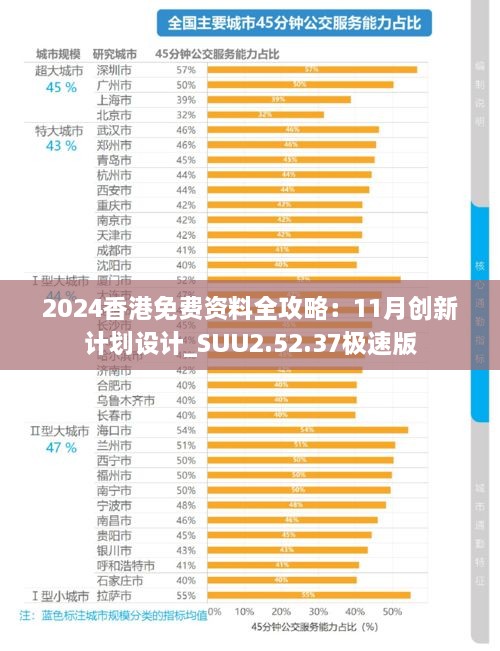 2024香港免费资料全攻略：11月创新计划设计_SUU2.52.37极速版