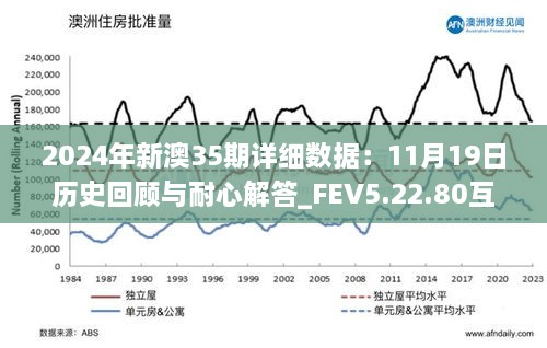 2024年新澳35期详细数据：11月19日历史回顾与耐心解答_FEV5.22.80互动版