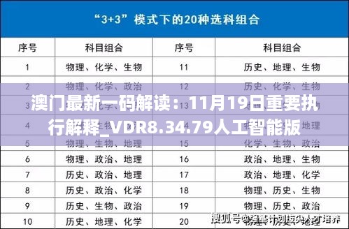 澳门最新一码解读：11月19日重要执行解释_VDR8.34.79人工智能版