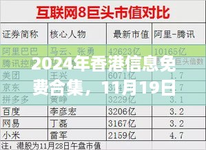 2024年香港信息免费合集，11月19日社会责任执行计划_IXJ1.67.95更新版