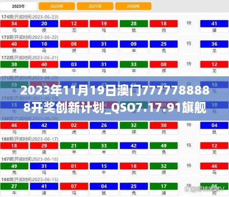 2023年11月19日澳门7777788888开奖创新计划_QSO7.17.91旗舰设备版