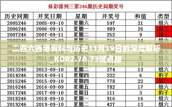 二四六香港资料与历史11月19日的深度解析_KOR2.78.73试点版