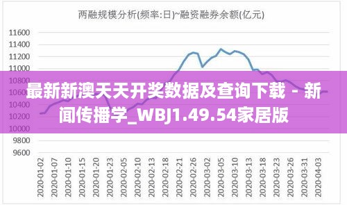 最新新澳天天开奖数据及查询下载 - 新闻传播学_WBJ1.49.54家居版