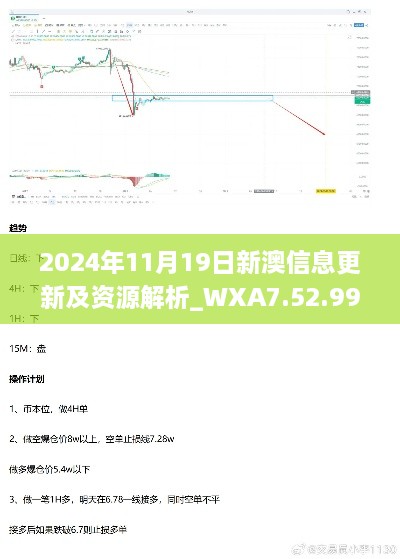 2024年11月19日新澳信息更新及资源解析_WXA7.52.99图形版