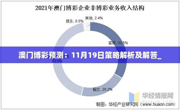 澳门博彩预测：11月19日策略解析及解答_