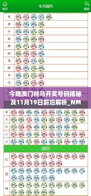 今晚澳门特马开奖号码揭秘及11月19日前沿解析_NMJ7.80.44计算版