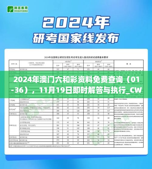 2024年澳门六和彩资料免费查询（01-36），11月19日即时解答与执行_CWW9.32.59DIY工具版