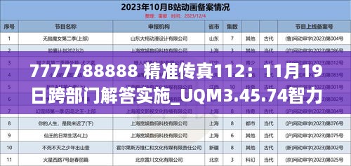 7777788888 精准传真112：11月19日跨部门解答实施_UQM3.45.74智力版