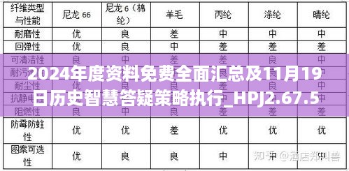 2024年度资料免费全面汇总及11月19日历史智慧答疑策略执行_HPJ2.67.59版