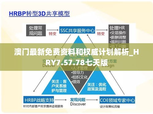 澳门最新免费资料和权威计划解析_HRY7.57.78七天版