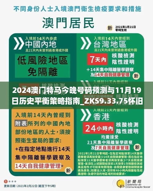 2024澳门特马今晚号码预测与11月19日历史平衡策略指南_ZKS9.33.75怀旧版