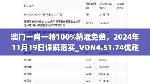 澳门一肖一特100%精准免费，2024年11月19日详解落实_VON4.51.74优雅版