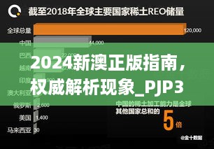 2024新澳正版指南，权威解析现象_PJP3.48.58影音版