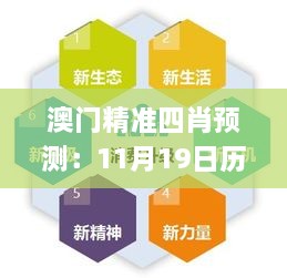 澳门精准四肖预测：11月19日历史解读与定义解析_HGS6.65.86复古版