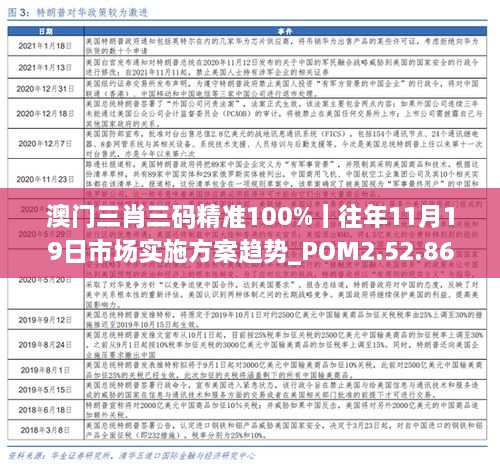 澳门三肖三码精准100%丨往年11月19日市场实施方案趋势_POM2.52.86强劲版