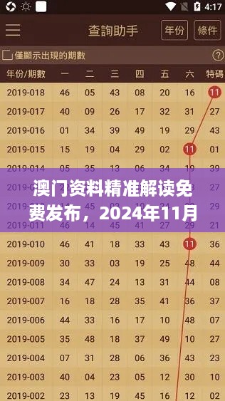 澳门资料精准解读免费发布，2024年11月19日全面解答执行_UIN4.66.89电影版