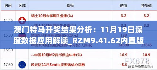 澳门特马开奖结果分析：11月19日深度数据应用解读_RZM9.41.62内置版