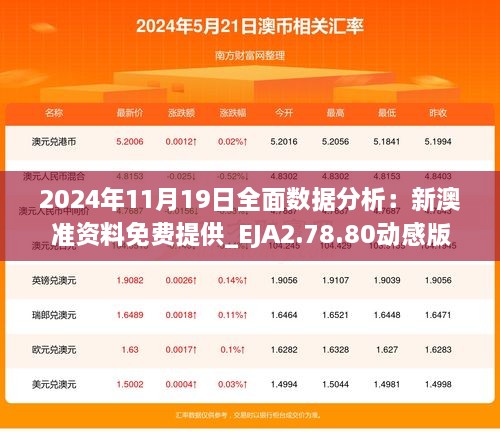 2024年11月19日全面数据分析：新澳准资料免费提供_EJA2.78.80动感版