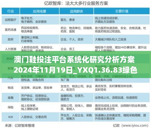 澳门鞋投注平台系统化研究分析方案 2024年11月19日_YXQ1.36.83绿色版