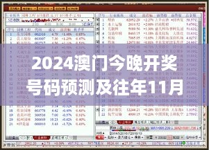 2024澳门今晚开奖号码预测及往年11月19日解读_EZE1.47.42和谐版