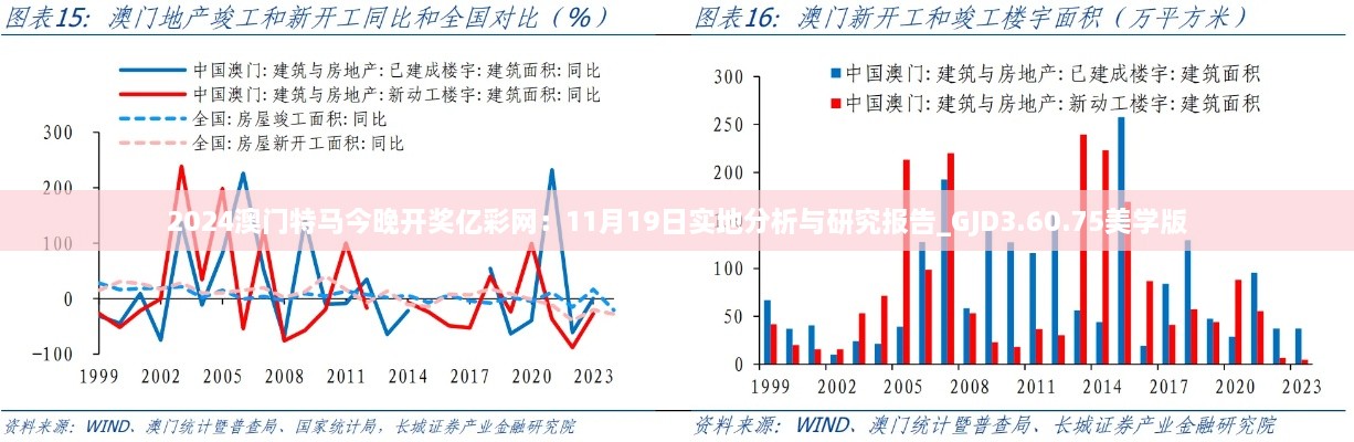 2024澳门特马今晚开奖亿彩网：11月19日实地分析与研究报告_GJD3.60.75美学版