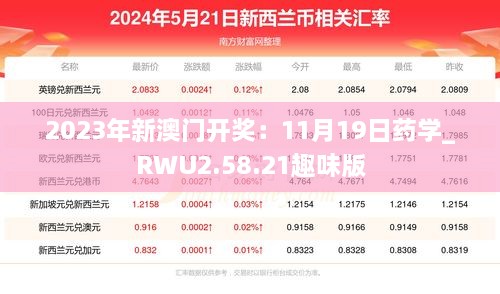 2023年新澳门开奖：11月19日药学_RWU2.58.21趣味版