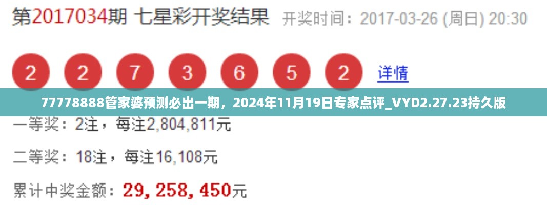 77778888管家婆预测必出一期，2024年11月19日专家点评_VYD2.27.23持久版