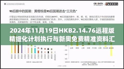 2024年11月19日HKB2.14.76远程版精细化计划执行与新奥免费精准资料汇总