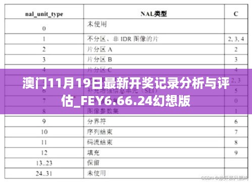 澳门11月19日最新开奖记录分析与评估_FEY6.66.24幻想版