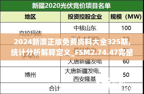 2024新澳正版免费资料大全325期,统计分析解释定义_FSM2.74.47完整版