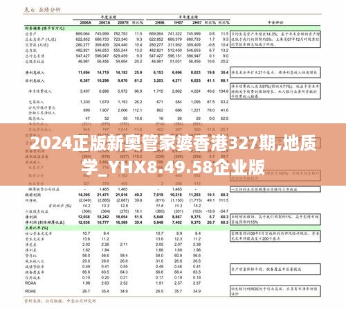 2024正版新奥管家婆香港327期,地质学_YHX8.49.58企业版