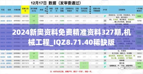 2024新奥资料免费精准资料327期,机械工程_IQZ8.71.40稀缺版