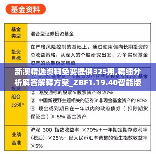 新澳精选资料免费提供325期,精细分析解答解释方案_ZBF1.19.40智能版