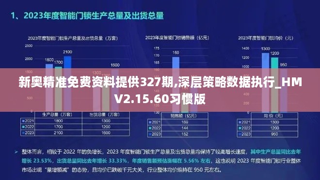 新奥精准免费资料提供327期,深层策略数据执行_HMV2.15.60习惯版