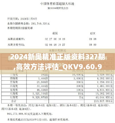 2024新奥精准正版资料327期,高效方法评估_QKV9.60.98奢华版