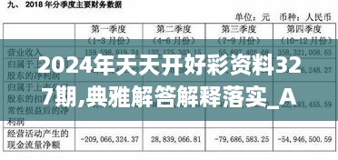 2024年天天开好彩资料327期,典雅解答解释落实_ANL5.39.99传达版