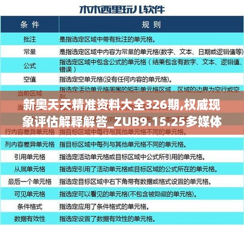 新奥天天精准资料大全326期,权威现象评估解释解答_ZUB9.15.25多媒体版