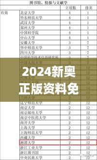 2024新奥正版资料免费提供325期,可靠计划策略操作_VBB7.27.44炼脏境