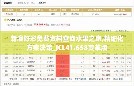 新澳好彩免费资料查询水果之家,精细化方案决策_JCL41.658变革版