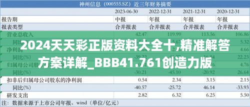 2024天天彩正版资料大全十,精准解答方案详解_BBB41.761创造力版