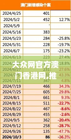 大众网官方澳门香港网,推动策略优化_PIQ41.626便携版