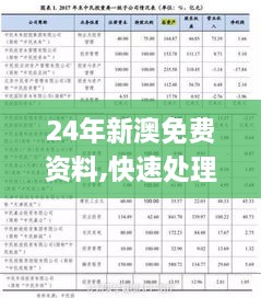 24年新澳免费资料,快速处理计划_QHP41.748世界版