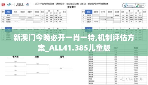 新澳门今晚必开一肖一特,机制评估方案_ALL41.385儿童版