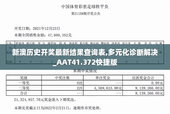 新澳历史开奖最新结果查询表,多元化诊断解决_AAT41.372快捷版